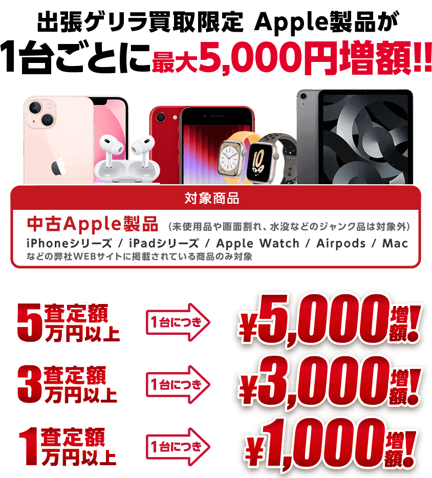 ゲリラ出店in神奈川！限定キャンペーン