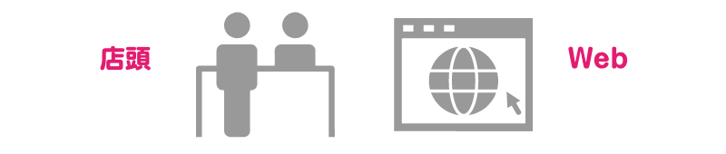 受付窓口 店頭 Web