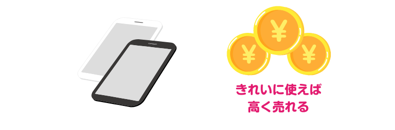 査定やランク