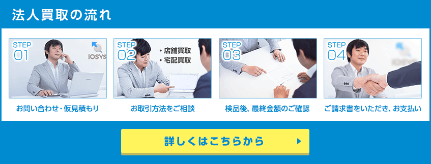 法人買取の流れ