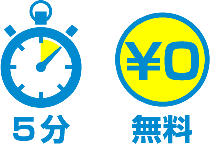 SIMロック解除は5分でできるイメージ