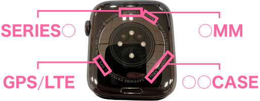 AppleWatch裏面